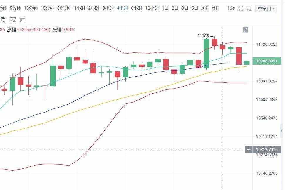 以太幣今日最新價(jià)格，市場走勢(shì)與前景展望，以太坊今日行情分析，最新價(jià)格、市場走勢(shì)與前景展望