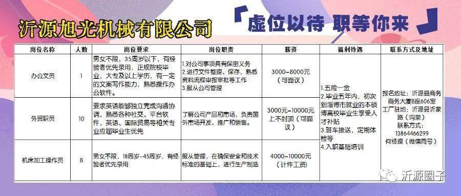 徐水大午最新招聘信息概述及解讀，徐水大午最新招聘信息詳解及解讀