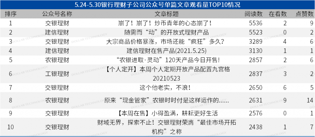 2024新澳今晚開獎(jiǎng)號(hào)碼139,實(shí)證研究解析說(shuō)明_DP58.840