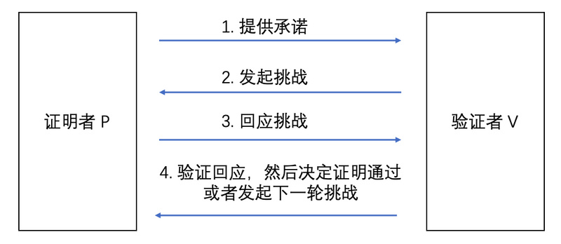 luyuling 第22頁