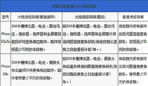 孤獨的旅程 第23頁