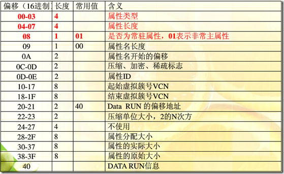 管家婆一肖中一碼630,實(shí)證分析說(shuō)明_36010.907