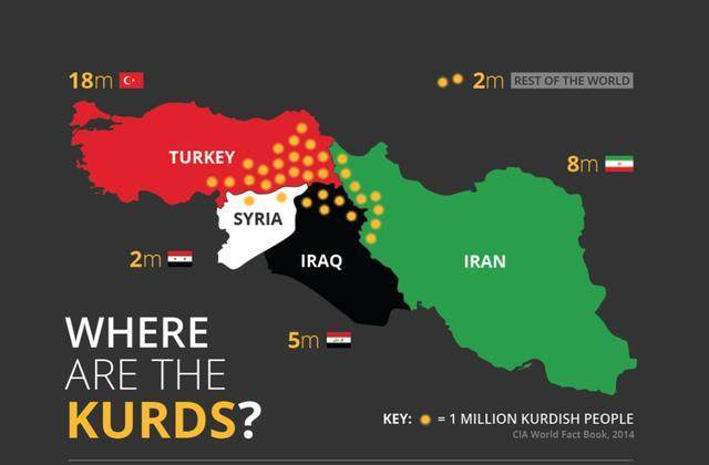 庫爾德地區(qū)局勢