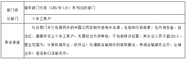 新門內(nèi)部資料精準(zhǔn)大全最新章節(jié)免費(fèi),時代資料解釋落實(shí)_運(yùn)動版67.721