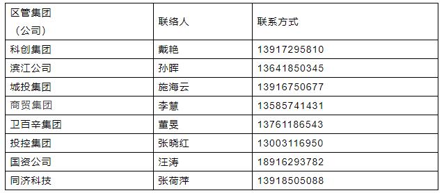 澳門 第829頁