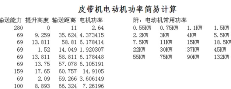 最新功耗計(jì)算，技術(shù)發(fā)展與節(jié)能需求的融合，技術(shù)發(fā)展與節(jié)能需求的融合，最新功耗計(jì)算研究