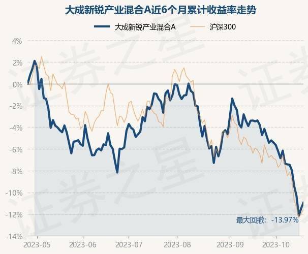 澳門 第826頁