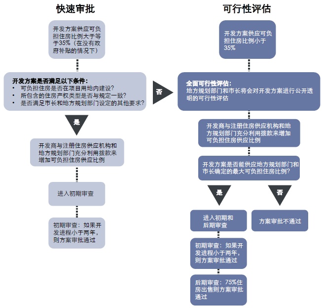 新澳門天天開獎澳門開獎直播,穩(wěn)定評估計劃方案_L版21.284