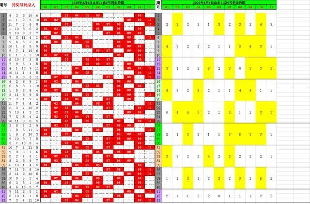 新澳門開獎結果+開獎記錄表查詢,全局性策略實施協(xié)調_Surface32.958