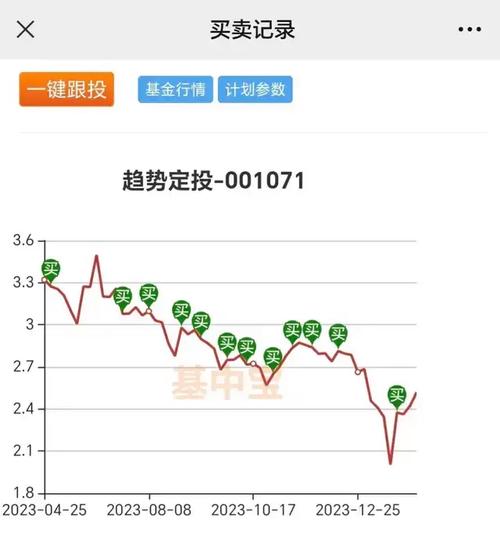 關(guān)于002908最新凈值的深度解析，002908最新凈值深度解析報告