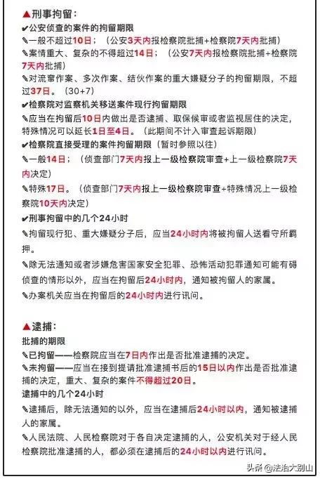 最新刑訴改革，深化理解與實踐探索，最新刑訴改革，深化理解并實踐探索之路