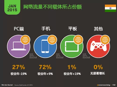 最新社交平臺(tái)的崛起與影響，最新社交平臺(tái)崛起及其影響力探討