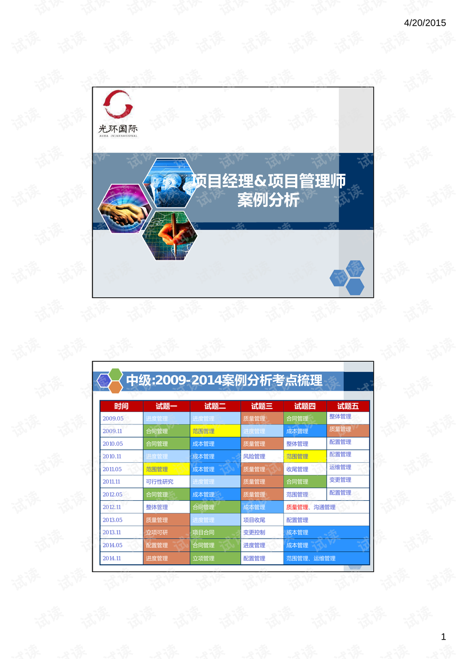 最新案例分析，某電商平臺的營銷策略分析，某電商平臺營銷策略深度分析，最新案例分析揭秘成功之道