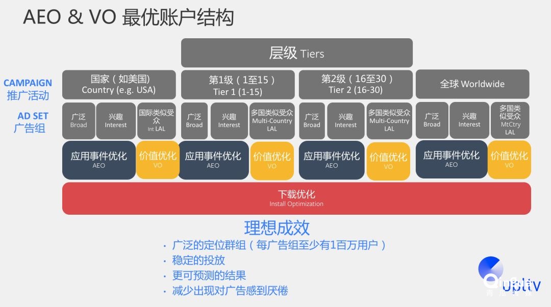 新澳精準資料免費提供221期,功能性操作方案制定_游戲版71.365