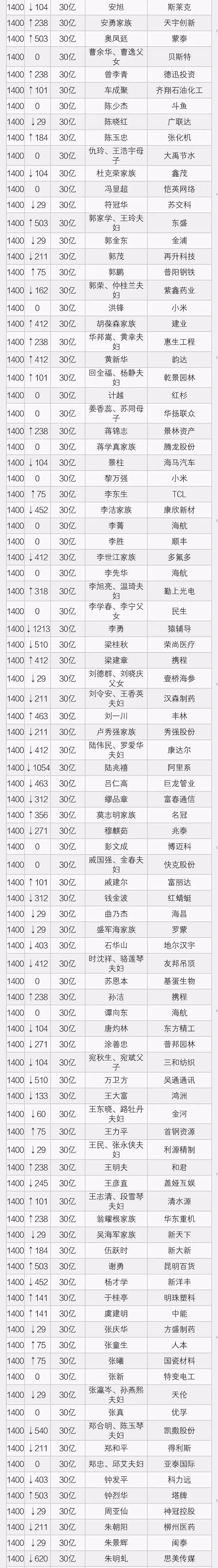 澳門王中王100的資料論壇,市場趨勢方案實(shí)施_BT45.48