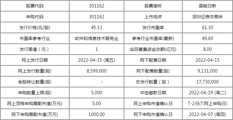 2024新澳六今晚資料,涵蓋廣泛的說(shuō)明方法_4DM71.338