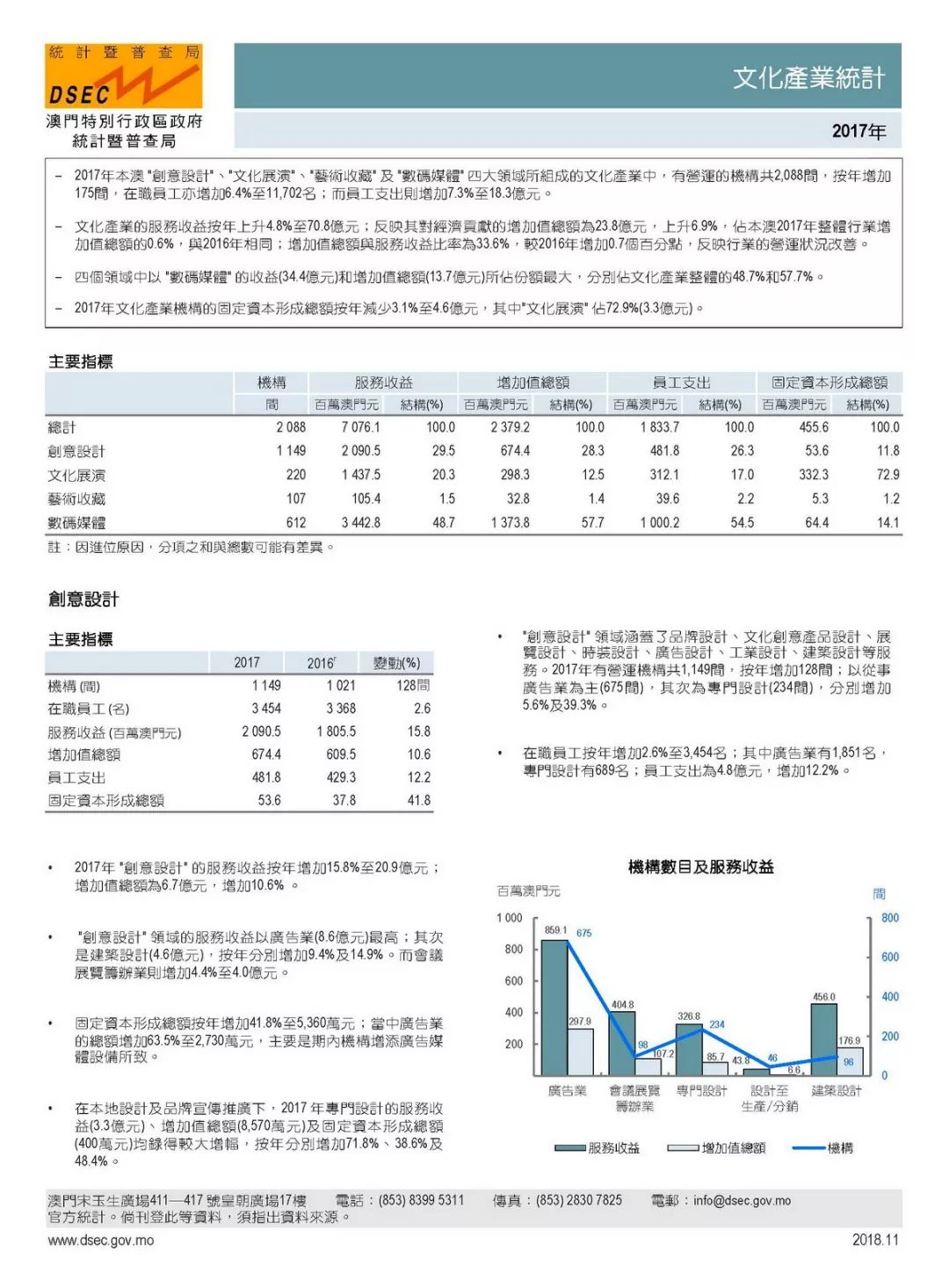 幻境旅者 第21頁