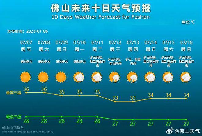 最新燒烤模式，顛覆傳統(tǒng)，引領(lǐng)燒烤新潮流，最新燒烤模式革新傳統(tǒng)，引領(lǐng)燒烤時(shí)尚新潮流