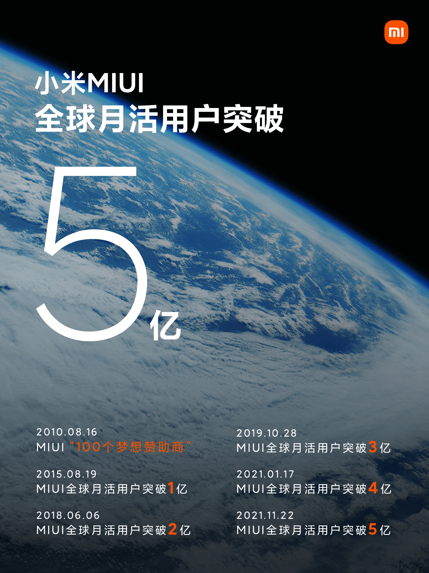 小米最新壁紙，探索美感與個(gè)性化的完美融合，小米最新壁紙，美感與個(gè)性化的完美融合探索