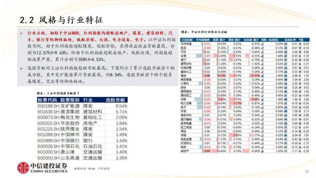 中信建投研報(bào)解讀，洞悉市場趨勢，引領(lǐng)投資策略，中信建投研報(bào)深度解析，引領(lǐng)市場趨勢與投資策略洞察