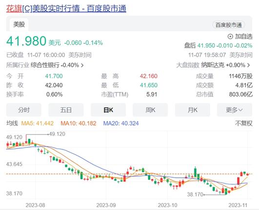 外資巨頭放眼中國市場，無限商機(jī)與挑戰(zhàn)并存，外資巨頭矚目中國市場，商機(jī)與挑戰(zhàn)并存