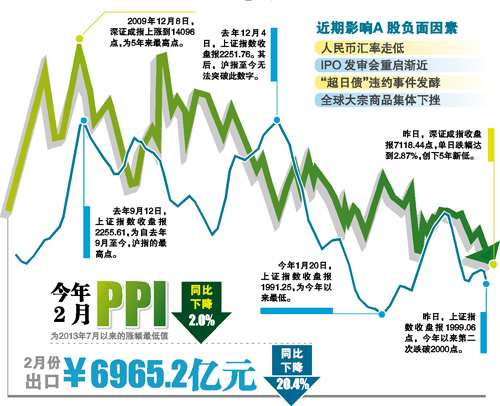 市場新態(tài)勢深度解析