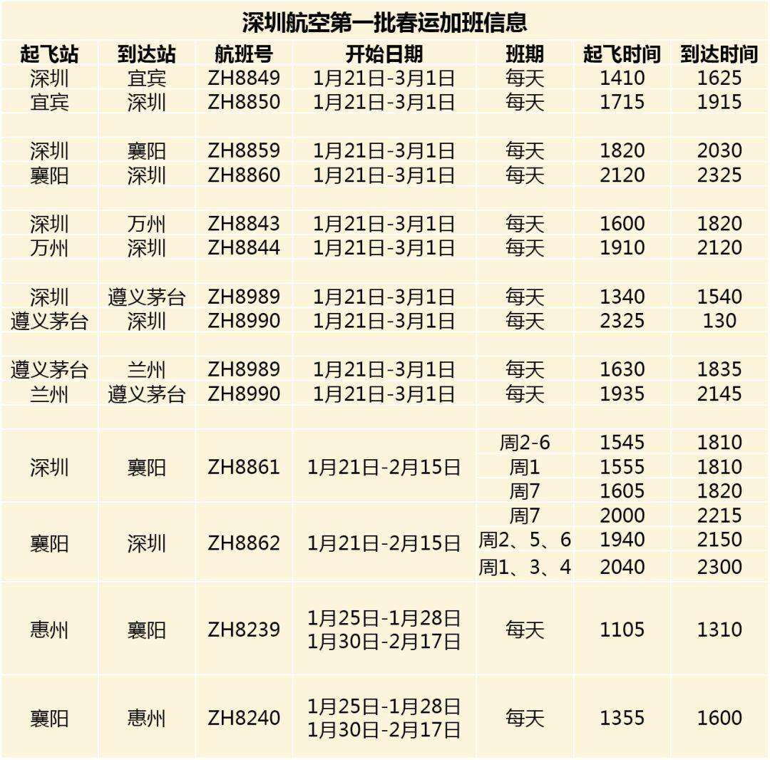 春運機票開訂，歸家的期盼與出行的準備，春運機票開訂，歸家期盼與出行準備齊頭并進