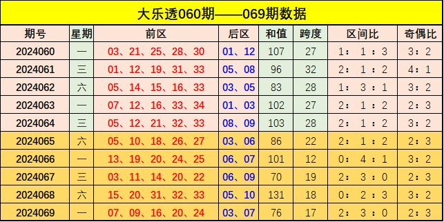 新澳門彩出號綜合走勢圖表，揭示背后的風(fēng)險與挑戰(zhàn)，澳門彩票背后的風(fēng)險與挑戰(zhàn)，犯罪行為的警示分析