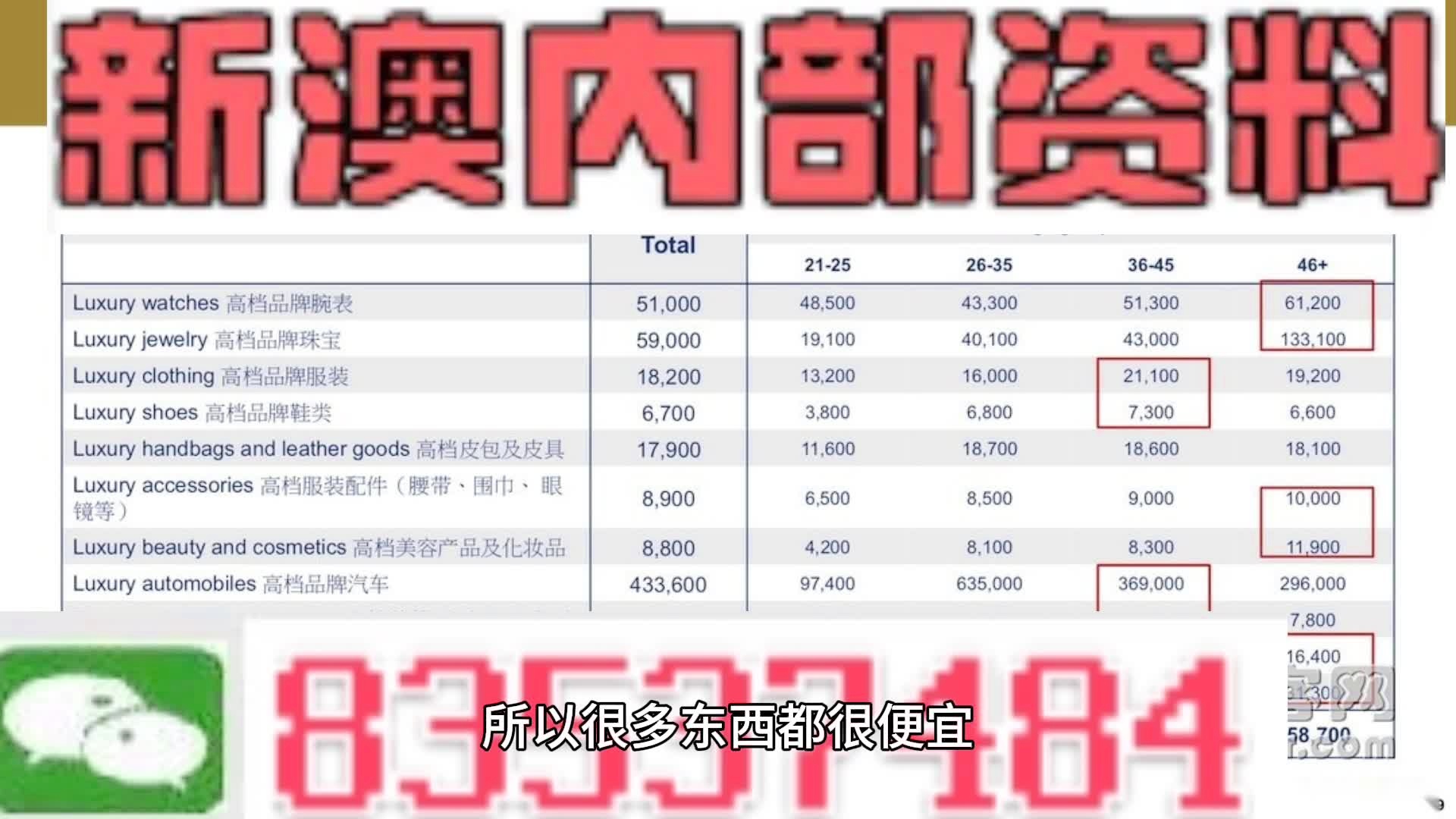 新澳內部資料精準一碼免費,實地執(zhí)行數據分析_Advance172.777