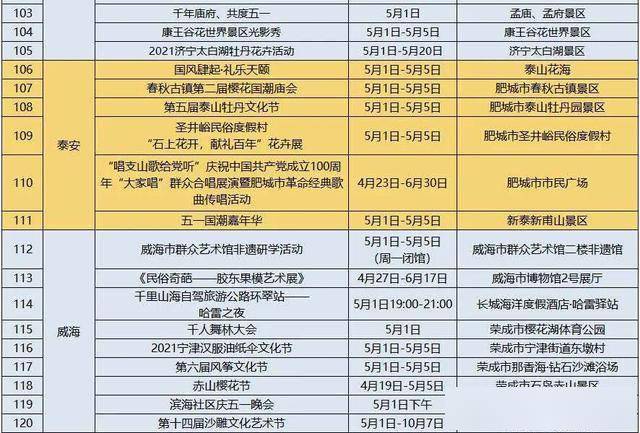 新澳天天彩免費資料大全特色,預測解答解釋定義_鉑金版14.861