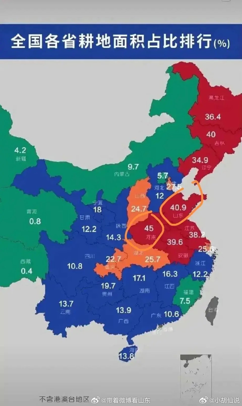 全國(guó)4800萬(wàn)畝坡耕地分布及其影響，全國(guó)4800萬(wàn)畝坡耕地分布及其生態(tài)影響分析