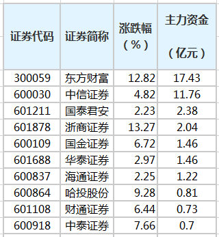 2024天天彩正版免費(fèi)資料,統(tǒng)計解答解釋定義_zShop60.36