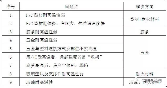 新奧門資料大全正版資料2024年免費(fèi)下載,穩(wěn)定性計(jì)劃評估_特別款57.351