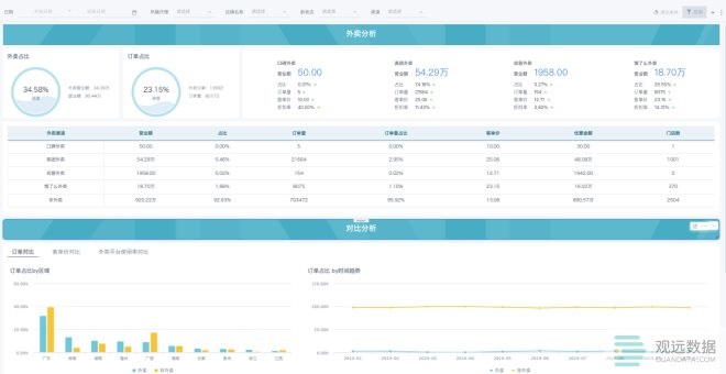 新澳天天開獎資料大全最新開獎結(jié)果查詢下載,數(shù)據(jù)驅(qū)動計劃設(shè)計_Holo35.577