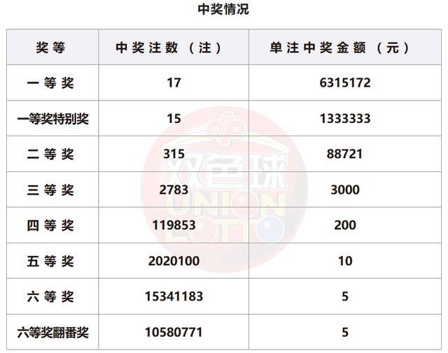 新澳門(mén)開(kāi)獎(jiǎng)號(hào)碼2024年開(kāi)獎(jiǎng)記錄查詢(xún)，探索彩票背后的故事，探索彩票背后的故事，新澳門(mén)開(kāi)獎(jiǎng)號(hào)碼2024年開(kāi)獎(jiǎng)記錄查詢(xún)揭秘