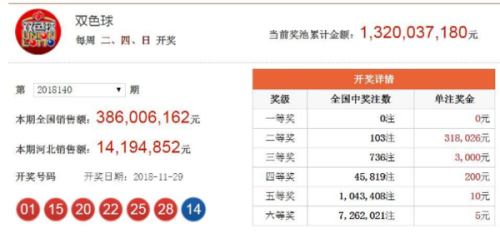 香港上期開獎結(jié)果深度解析，香港上期開獎結(jié)果全面深度解析