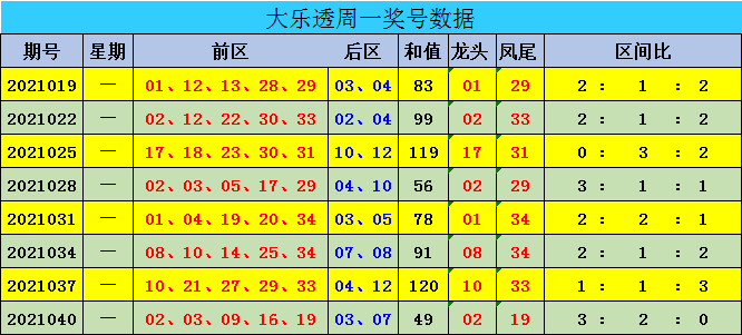 新澳門彩出號綜合走勢圖表，揭示背后的風(fēng)險與挑戰(zhàn)，澳門彩票背后的風(fēng)險與挑戰(zhàn)，犯罪行為的警示分析