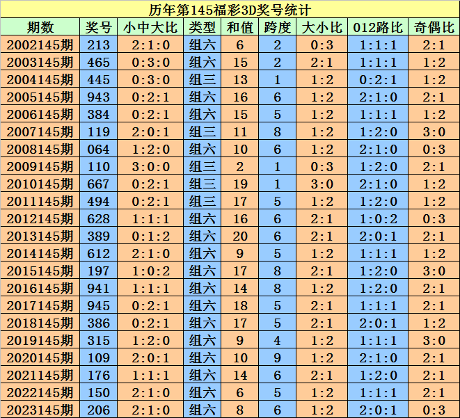 關(guān)于澳門(mén)彩票的真相與警惕，澳門(mén)彩票真相揭秘，警惕風(fēng)險(xiǎn)，謹(jǐn)慎參與