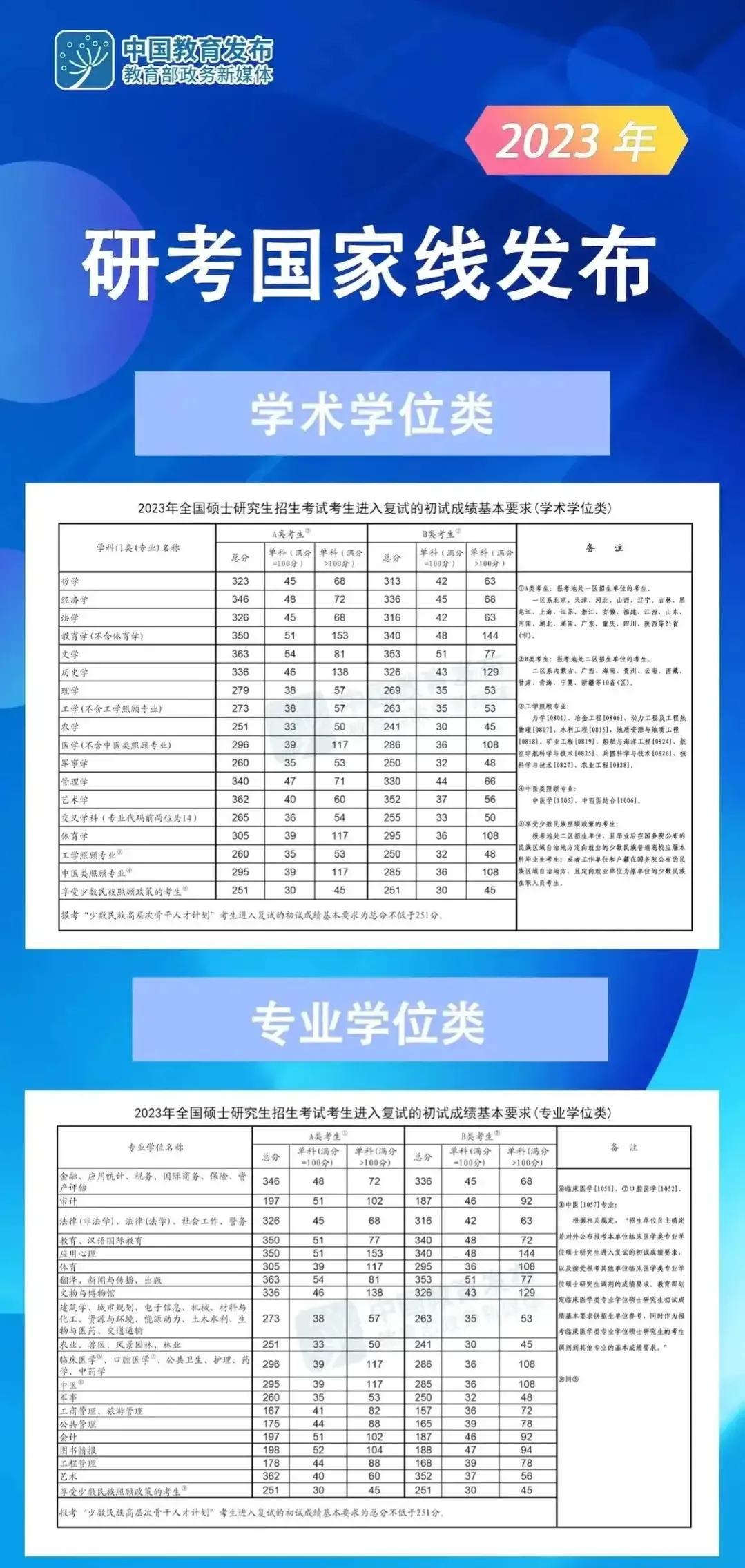 tangchengying 第21頁(yè)