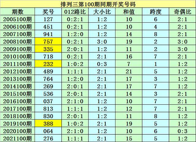 警惕網(wǎng)絡賭博陷阱，新澳門一碼一碼并非真實準確的賭博游戲，警惕網(wǎng)絡賭博陷阱，新澳門一碼一碼并非真實準確的賭博游戲提示風險警告