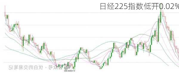 日經(jīng)225指數(shù)漲跌原因深度解析，日經(jīng)225指數(shù)漲跌原因深度剖析