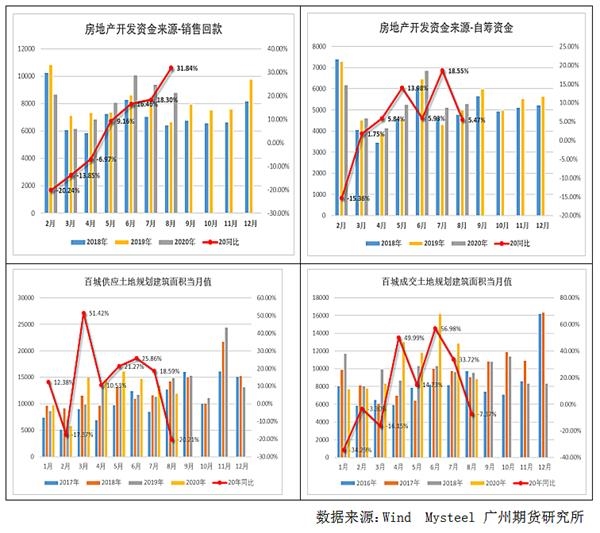 lulan 第20頁