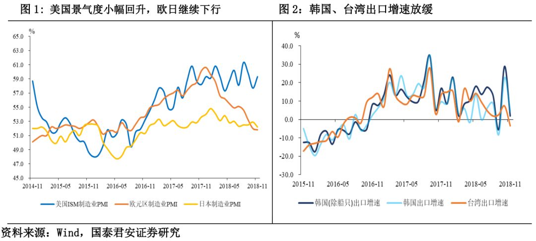 全球貿(mào)易波動下的挑戰(zhàn)與機遇