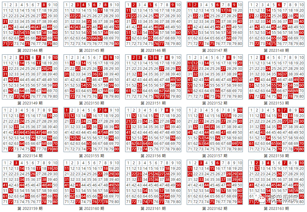 新澳門(mén)彩單雙走勢(shì)，探索與解析，澳門(mén)彩票走勢(shì)解析，探索單雙規(guī)律需警惕法律風(fēng)險(xiǎn)