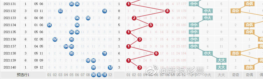 法律風(fēng)險(xiǎn)警惕