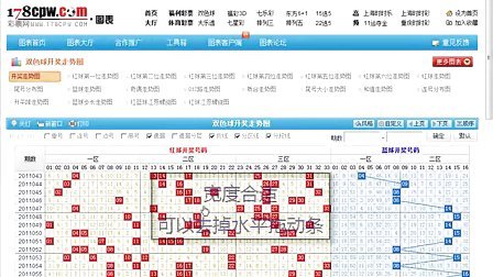 新澳門開獎走勢圖，探索與解析，澳門開獎走勢圖深度解析與探索