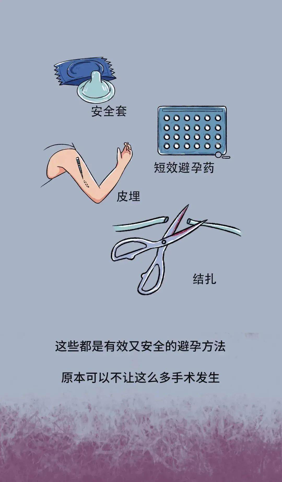 最新避孕技術(shù)，探索未來生育控制的創(chuàng)新與突破，最新避孕技術(shù)，生育控制的創(chuàng)新與突破探索