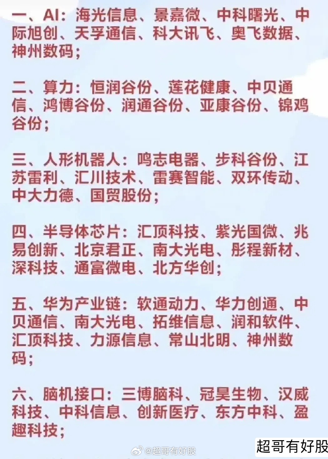 中國(guó)十大科技龍頭名單，引領(lǐng)創(chuàng)新浪潮的巨頭企業(yè)，中國(guó)十大科技龍頭企業(yè)引領(lǐng)創(chuàng)新浪潮的巨頭榜單