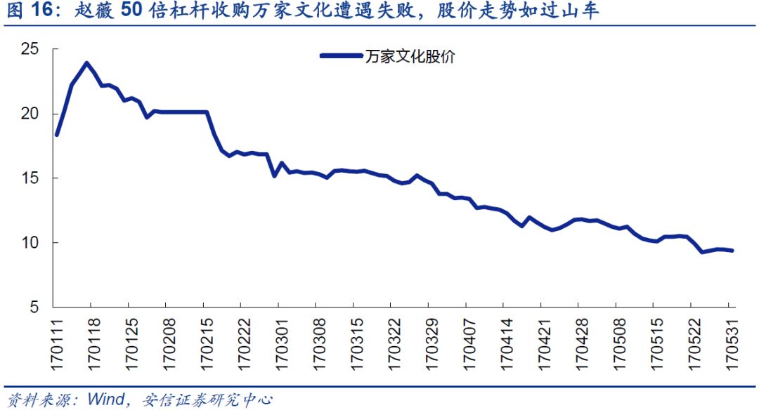 央企并購(gòu)重組的股票概覽，央企并購(gòu)重組股票全景解析