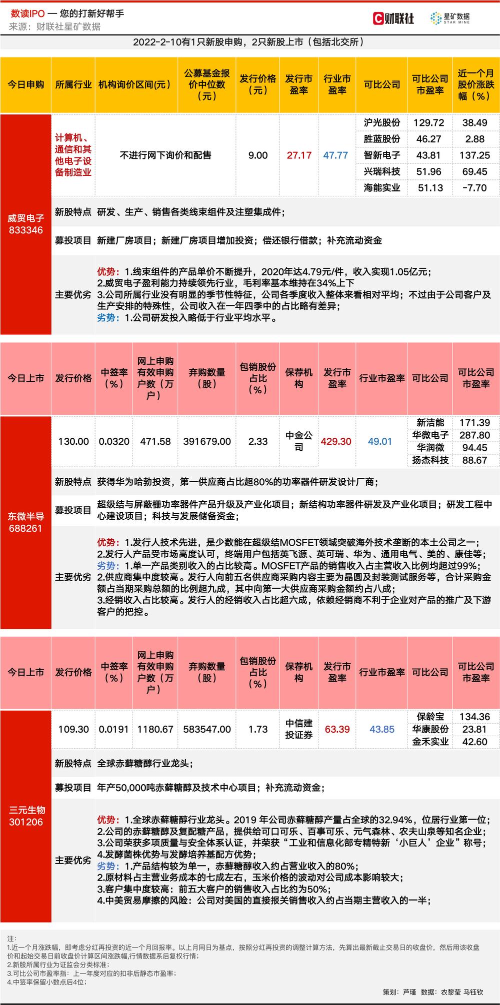 龍頭股份2024年目標價的深度分析與展望，龍頭股份2024年目標價的深度解讀與未來展望